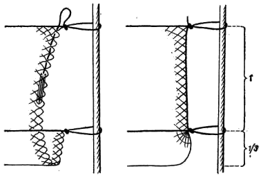 Боковой шнур паутинной сети крепится неподвижным узлом к каждому продольному шнуру, его длина равна расстоянию между продольными шнурами